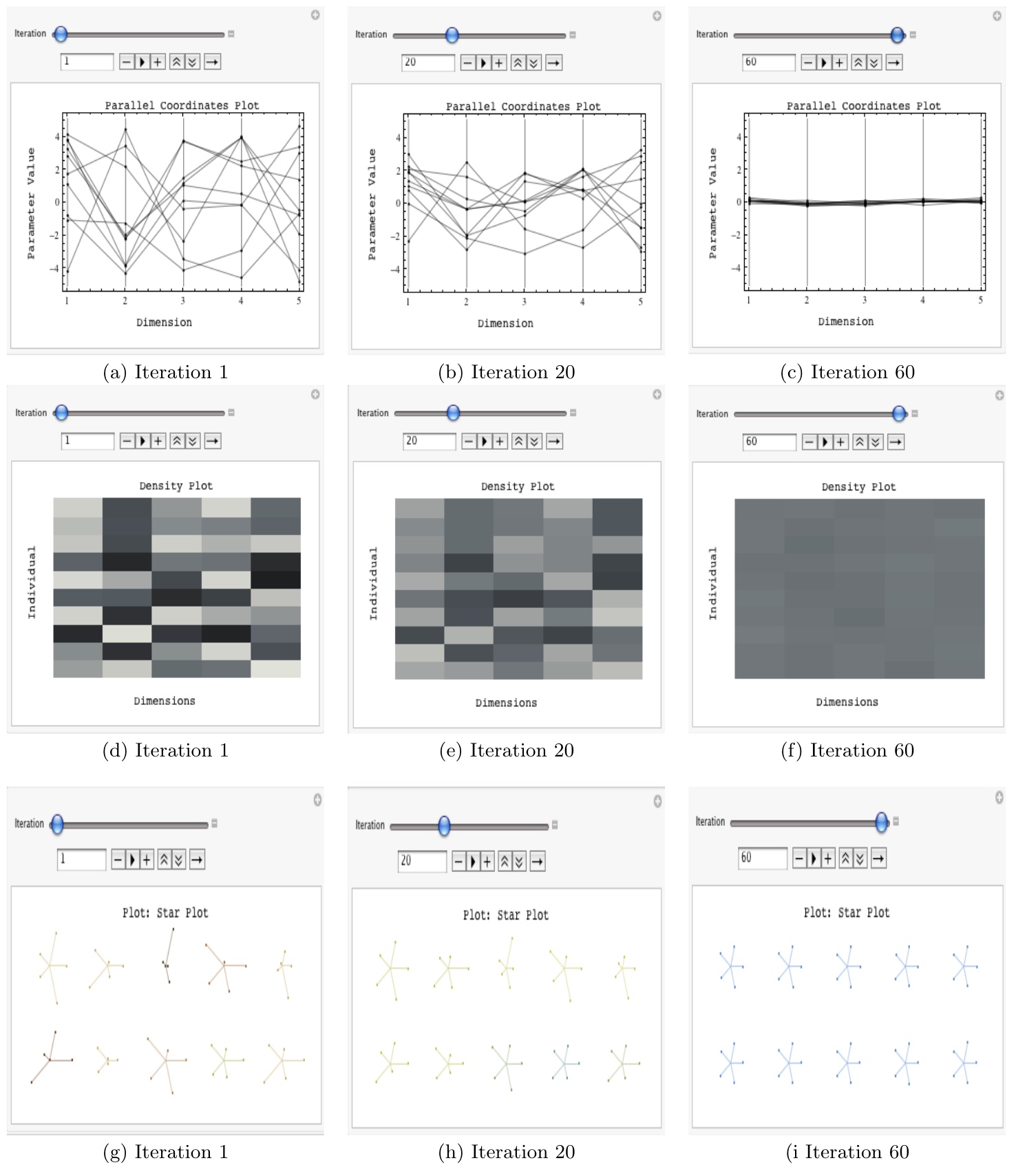 VISPLORE: a toolkit to explore particle swarms by visual inspection